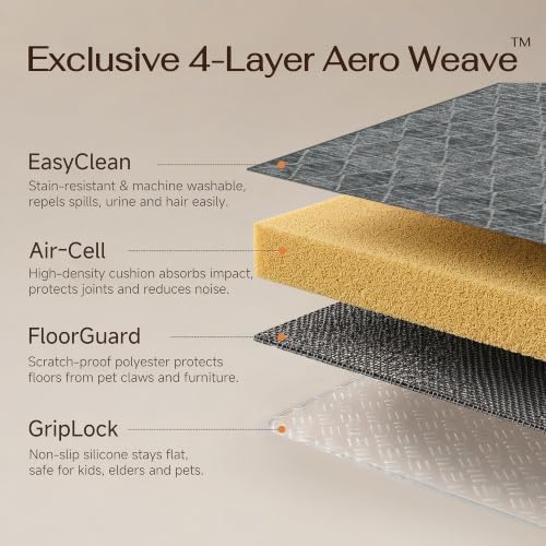 HUGEAR 5x7 Area Rug Black Washable Rugs - Image 3