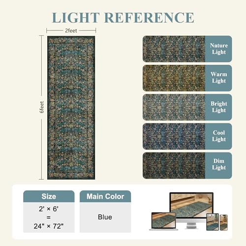 DUKINO 2x6 Runner Rug, Washable Vintage Floral Kitchen Rug - Image 2