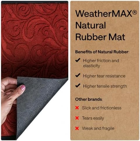 GORILLA GRIP WeatherMAX Door Mat, Indoor Outdoor - Image 6