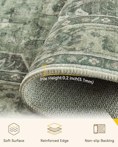 RELEANY Washable Area Rug, Runner 3'x20' - Image 3