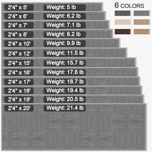 5ft Kitchen Runner Rugs Non Skid, Absorbent Small Jute Kitchen Carpet Sink Rug - Image 4