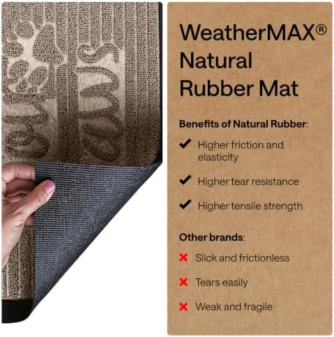 GORILLA GRIP WeatherMAX Door Mat, Indoor Outdoor Use - Image 5