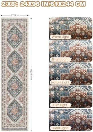 Runner Rug 2x8 Runners for Hallways Washable Rugs - Image 2