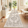 Runner Rug 2x8 Washable Rugs: Vintage Hallway Kitchen Runner Non Slip Low Pile by AOYAOMI