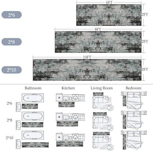 RELEANY Washable Runner 2'x8' Abstract Area Rug - Image 2