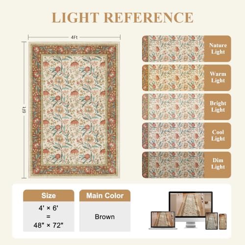 DUKINO 4x6 Area Rug, Washable Vintage Floral Rug - Image 2