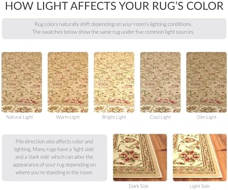 SAFAVIEH Lyndhurst Round Rug 10' - Image 6