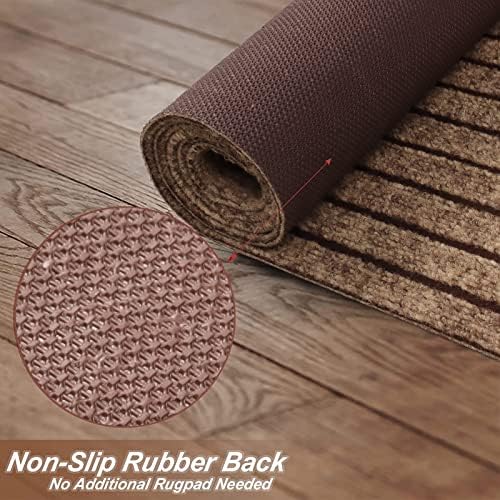 2' x 36' Runner Rugs with Rubber Backing, Indoor Outdoor Utility Carpet Runner - Image 3
