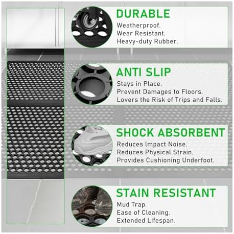 BEHERO Rubber Outdoor Mat 36" x 24" Anti Fatigue Waterproof Non-Slip - Image 5