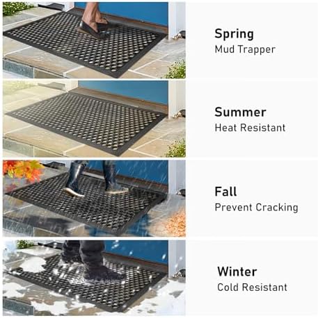 BEHERO Rubber Outdoor Mat 36" x 24" Anti Fatigue Waterproof Non-Slip - Image 7