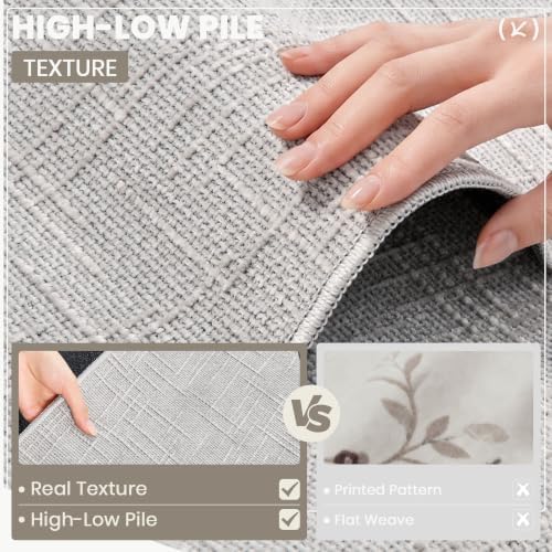 2x5 Runner Rug Non Slip, High-Low Pile Runners - Image 6