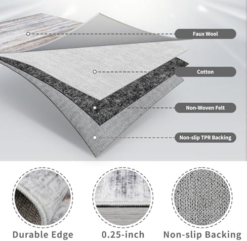 3x20 Washable Hallway Runner Rug: Extra Long Runners - Image 4