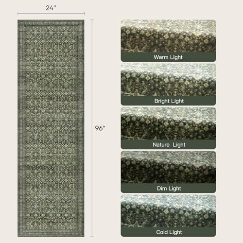 2x8 Area Rugs for Hallways - Image 2