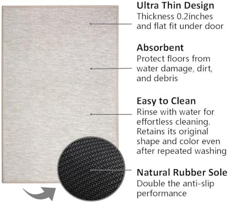 Ultra Thin Indoor Door Mat, Low-Profile Rubber Backing, Washable Quick-Dry - Image 4
