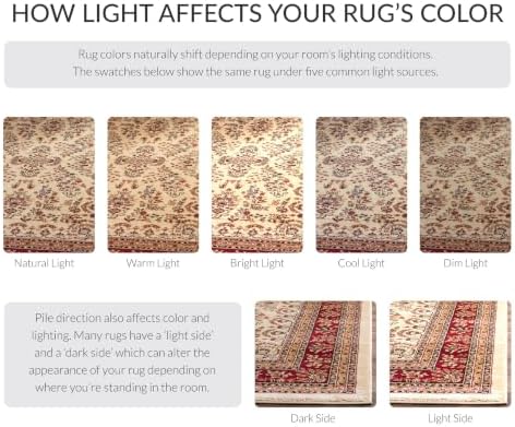 SAFAVIEH Lyndhurst Runner Rug 2'3"x12', Traditional Ivory & Red LNH331A - Image 4
