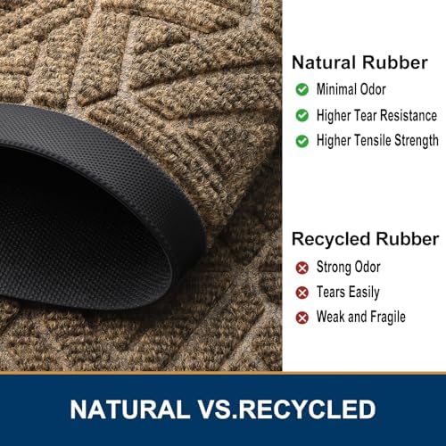 Smiry Front Door Mat Outside Entrance, Low Profile Rubber Doormat - Image 5