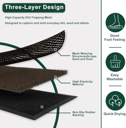 Mibao Meshy Mat Door Mat Heavy-Duty Quick-Dry Floor Mat, Sand & Dirt Trapper - Image 6