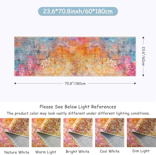 Lahome Modern Abstract Runner Rug - Image 2