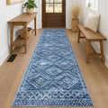 KILOCOCO Washable Runner Rug 2.6x8 ft Runners by Kilococo