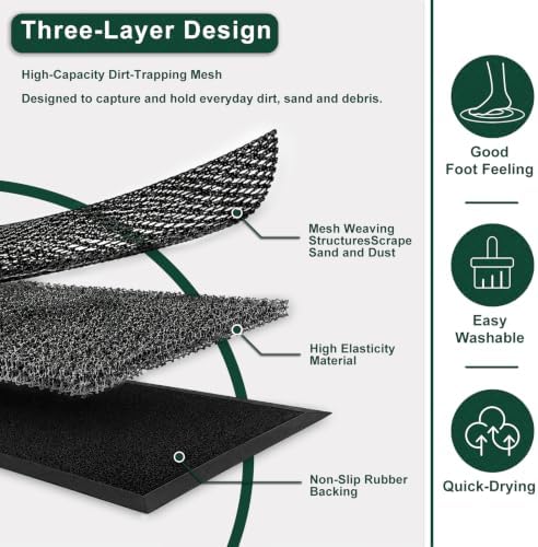 Mibao Meshy Mat Door Mat Heavy-Duty Quick-Dry Floor Mat, Sand & Dirt Trapper - Image 5