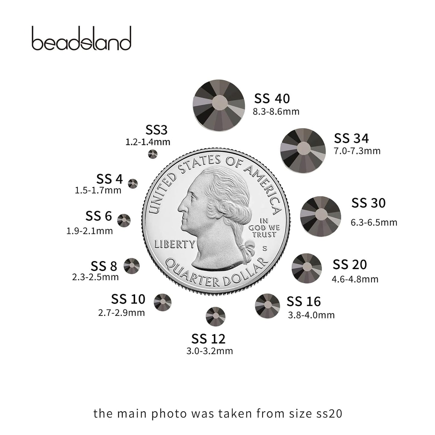 Beadsland 1440 Pieces Flat Back Crystal Rhinestones Round Gems,Hematite,SS6,1.9-2.1mm