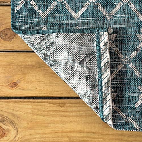 JONATHAN Y Moroccan Geometric Indoor Outdoor Square Area Rug 6X6 Teal/Gray - Image 4