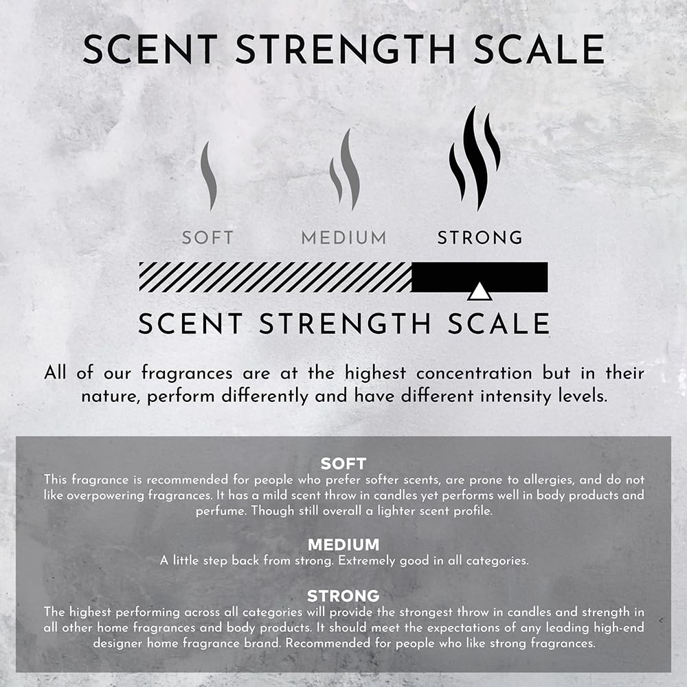 ENVIRONMENT Inspired by Designer TF Oud Wood 10ml Roll-on Perfume (Oud Wood | Guaiac | Cedar) Body Oil Fragrance, Roll On Oil, Body Fragrance for Women & Men, Luxury Scents, Vegan & Cruelty-Free