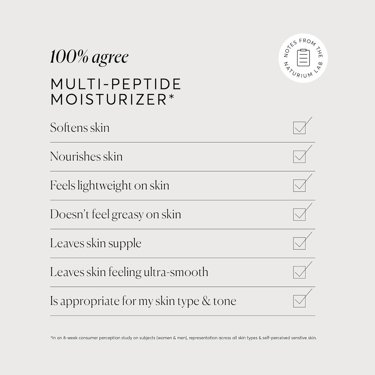Naturium Multi-Peptide Moisturizer Jumbo, Hydrating & Smoothing Skin Care, Moisturizes with Ethylated Vitamin C & Panthenol, 3.4 oz