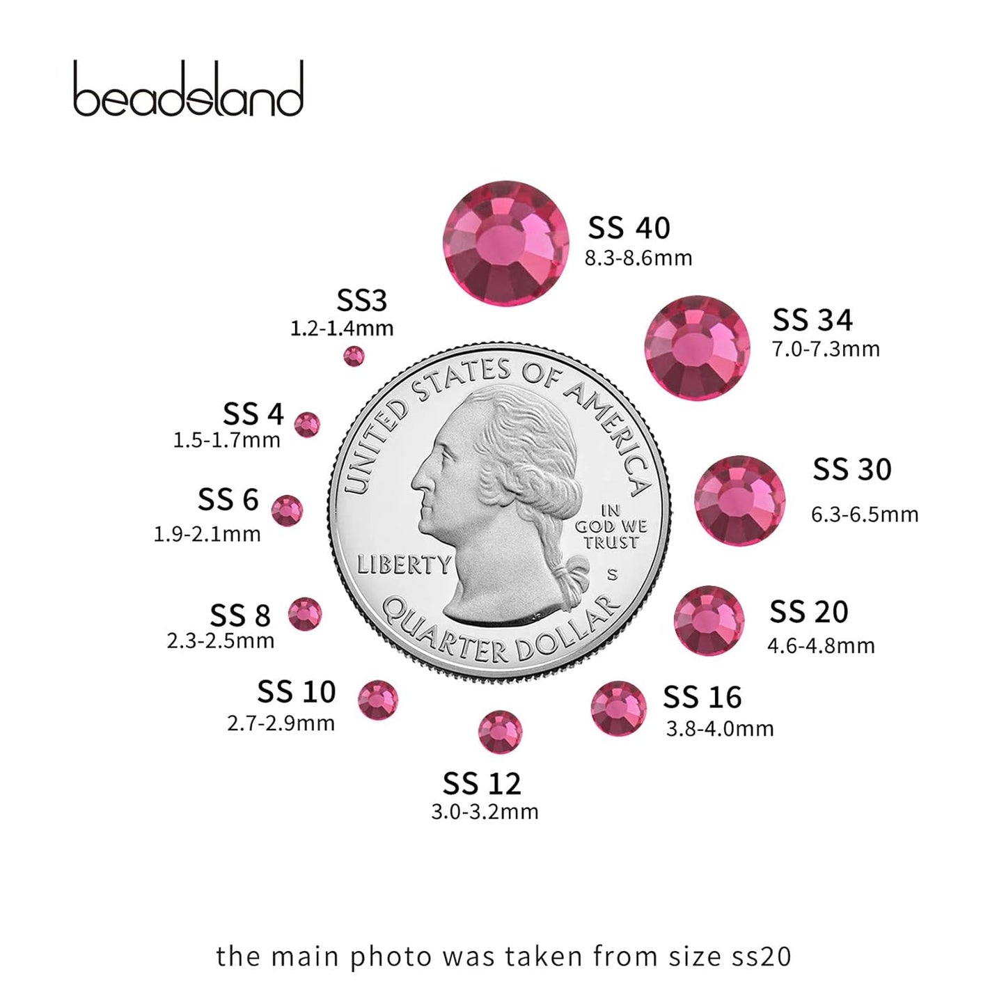 beadsland Flat Back Crystal Rhinestones Round Gems for Nail Art and Craft Glue Fix, Rose, (2.3-2.5mm) SS8/1440pcs