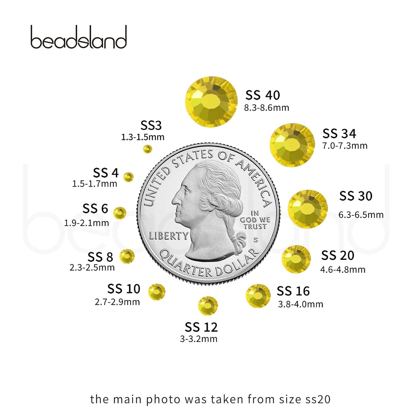 Beadsland 288pcs Flat Back Crystal Rhinestones Round Gems for Nail Art and Craft Glue Fix,Lemon Yellow,SS34,7.1-7.3mm