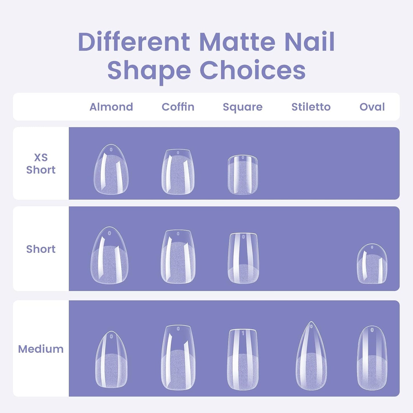 Extra Short Nail Tips Square: 240PCS Pre-shaped Gel Nails Tips Short Square Nail Tips, 12 Sizes Clear Full Cover False Fake Press on Nails for Nail Extensions DIY Home Salon for Women