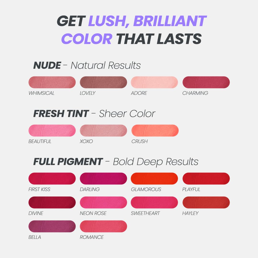 Wonderskin Wonder Blading All Day Lip Stain Peel Off Masque - Long Lasting, Waterproof and Transfer Proof Pink Lip Tint, Matte Finish Peel Off Makeup (Sweetheart Masque)