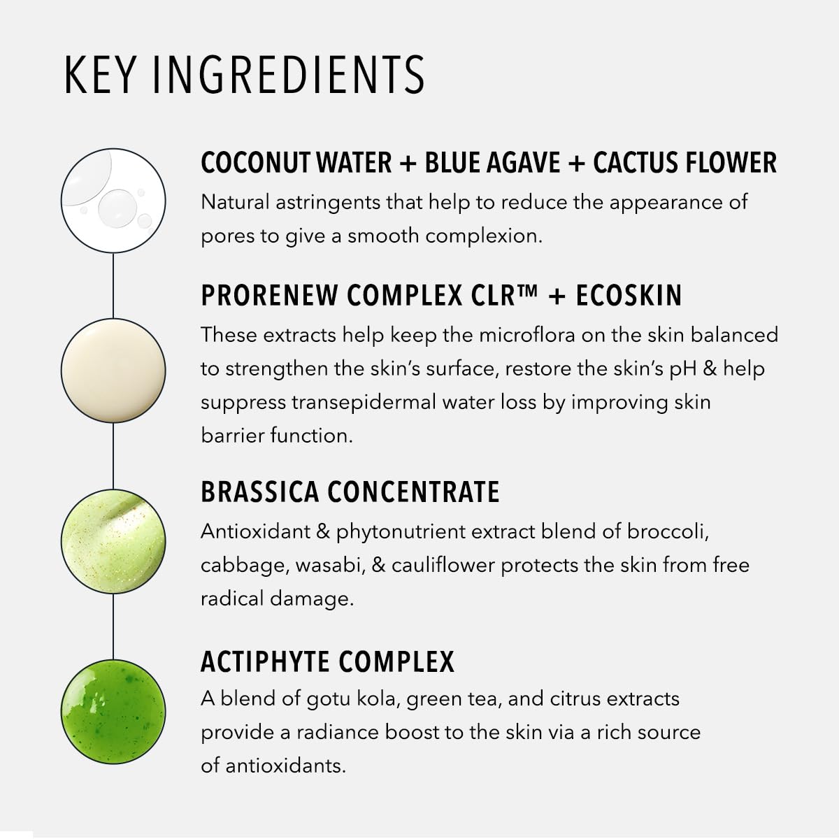 HydroPeptide HydraFlora, Probiotic Toner Essence, Balances, and Better Skin, 4 Ounce