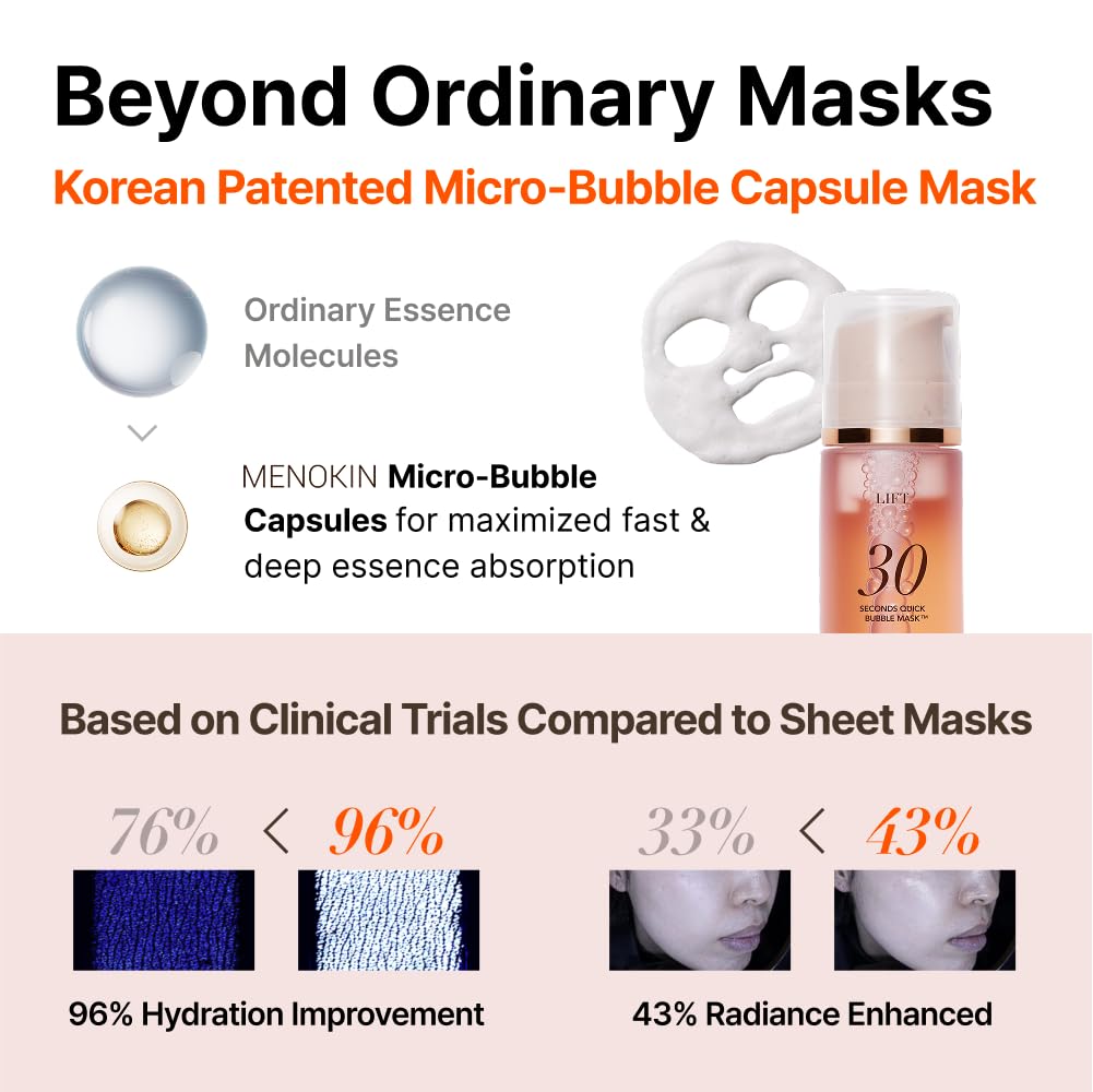 MENOKIN 30 Seconds Quick Bubble Mask [LIFT] - [Collagen] & Niacinamide in Micro-bubbles for Anti Aging, Boost Elasticity, Fine Lines, Korean Glass Skin Care Essential, 70 Uses, 3.21 fl.oz
