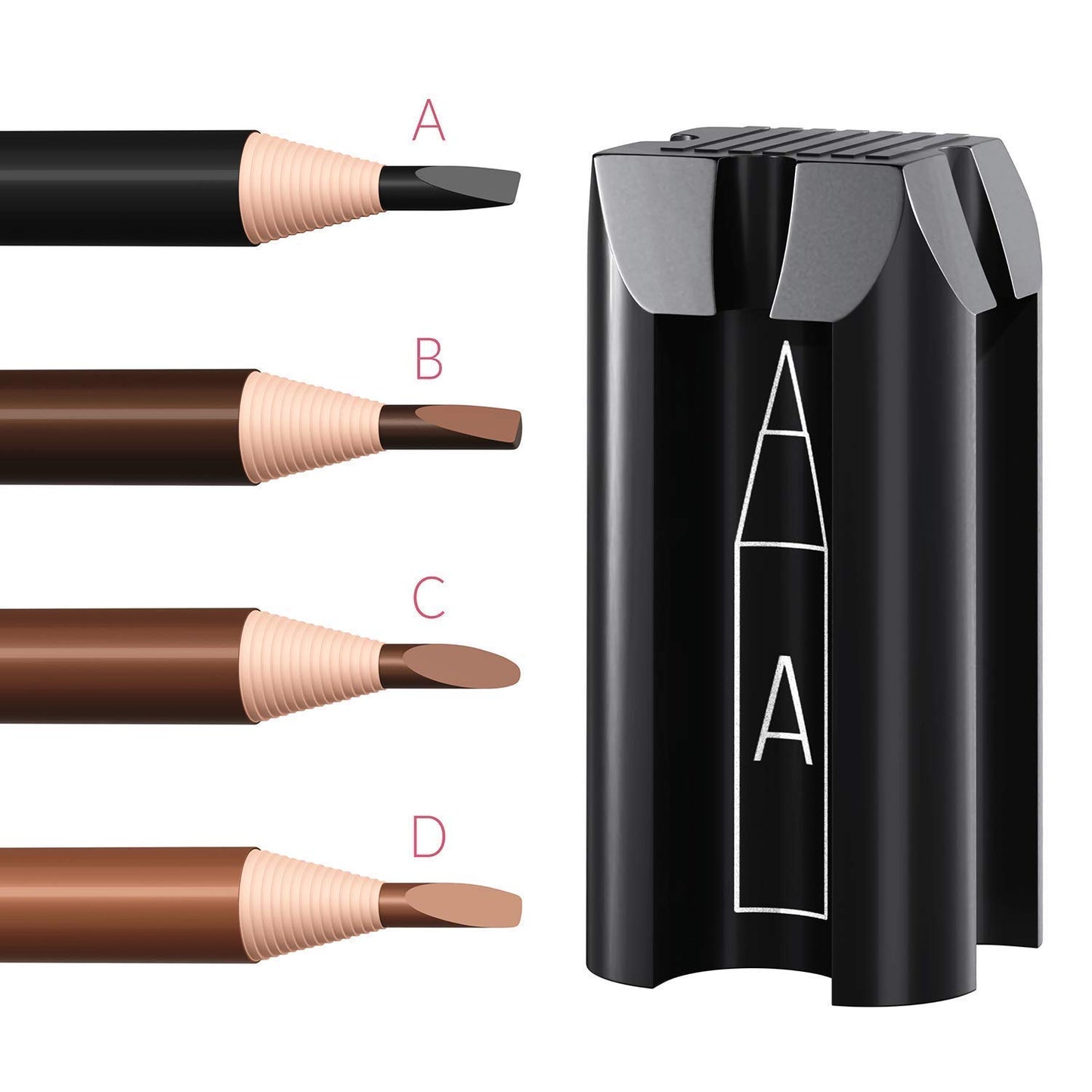 4-in-1 Plastic Duckbill-Shape Eyebrow Pencil Shaper - Eye Makeup Shaping Tool for Waterproof Peel Off Brow Pencils - Compact Cosmetic Shaper for Beginners & Professional