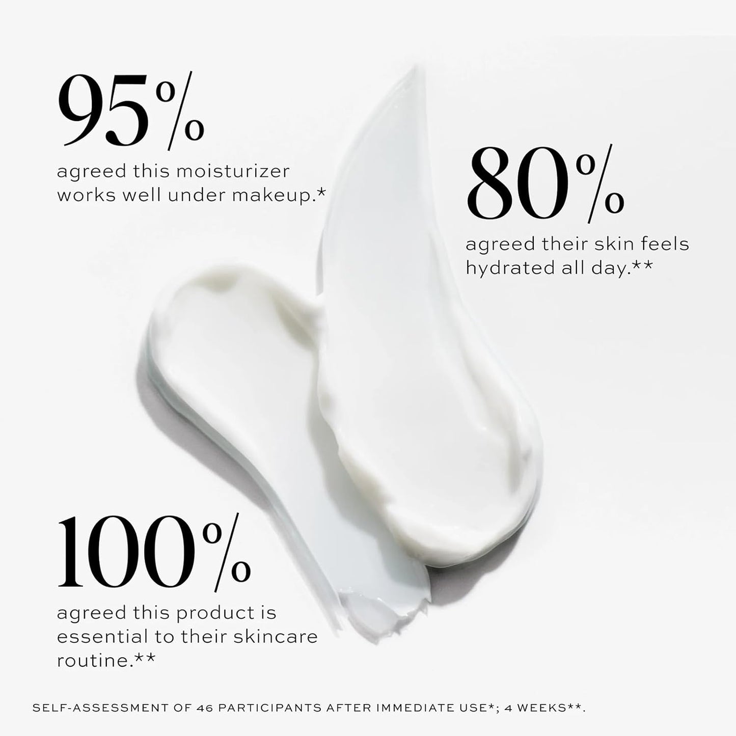 Dime Beauty Dewy Day Cream, Morning Face Moisturizer with Rosehip Oil and Tremella Snow Mushroom, 1.7 oz / 50 ml