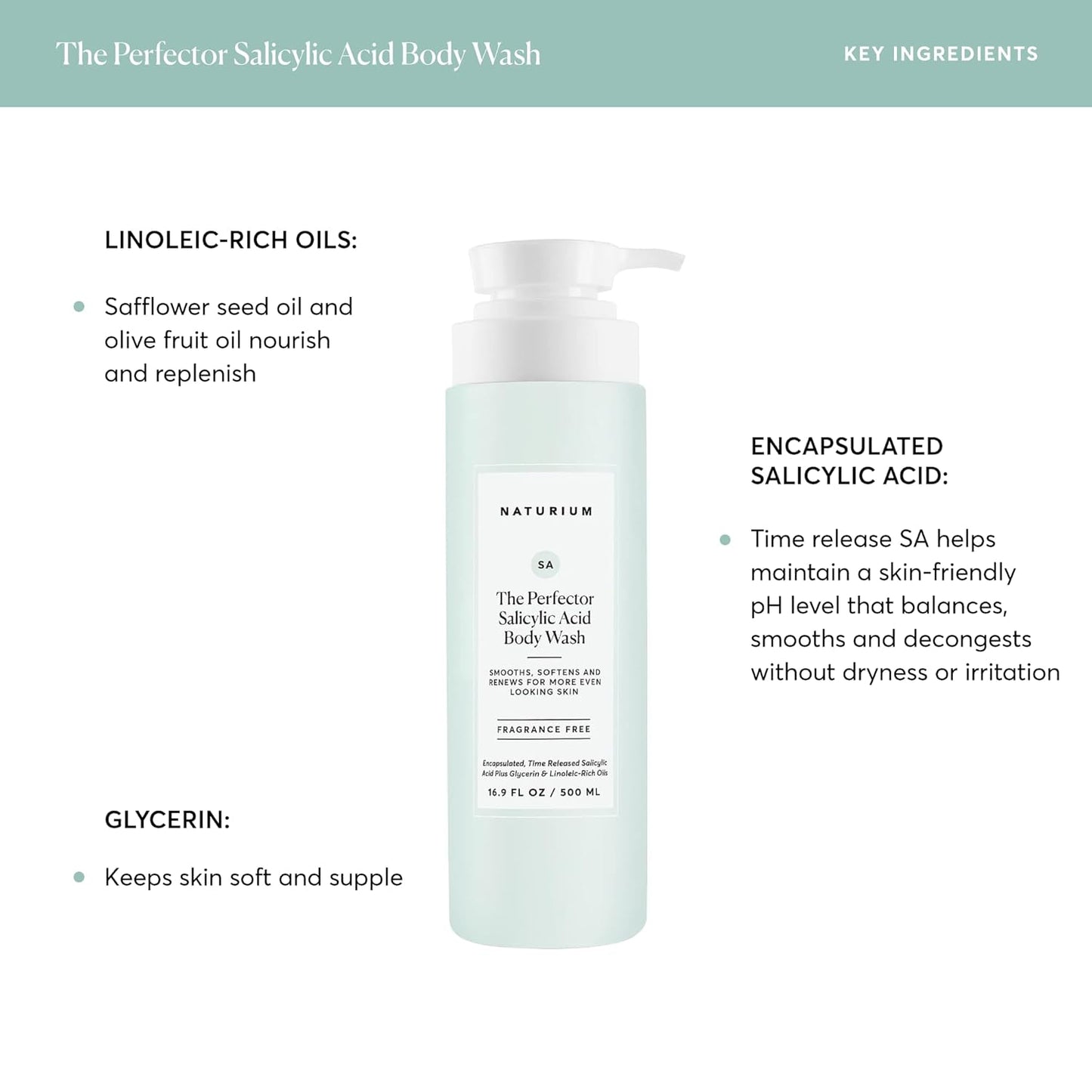 Naturium The Perfector Salicylic Acid Body Wash, Gentle & Smoothing Cleanser, 16.9 oz