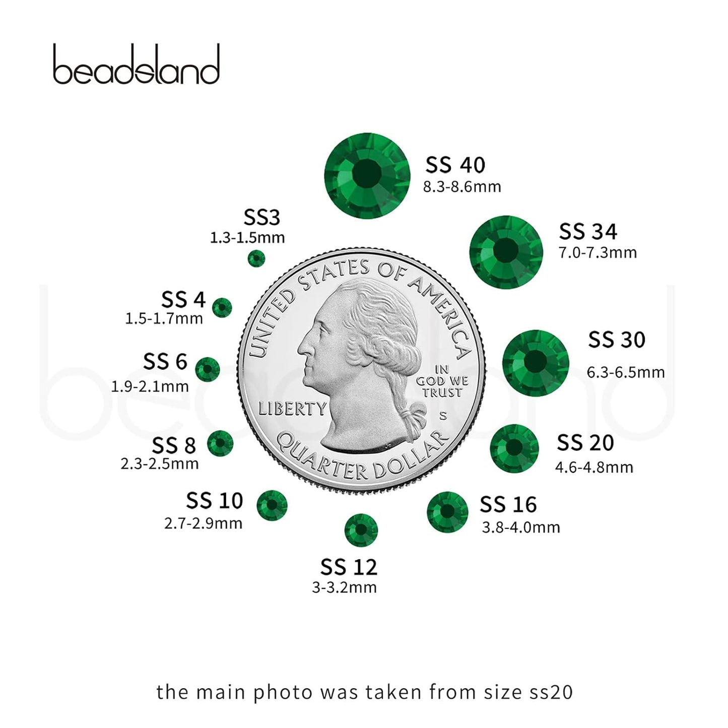 Beadsland 288pcs Flat Back Crystal Rhinestones Round Gems for Nail Art and Craft Glue Fix,Emerald,SS34,7.1-7.3mm