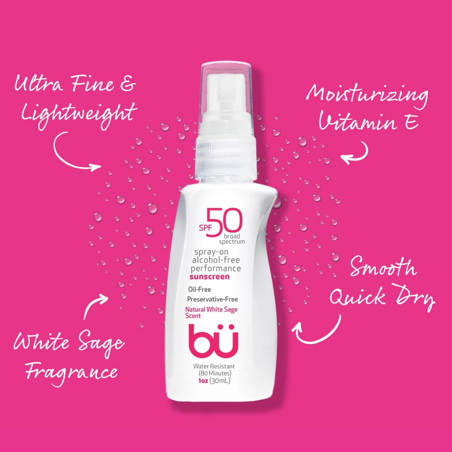BU SPF 50 Sunscreen Spray for Face and Body, TSA Travel Size Sunscreen, Clear, Non Greasy, Water Resistant, for Sensitive Skin, White Sage 1 oz