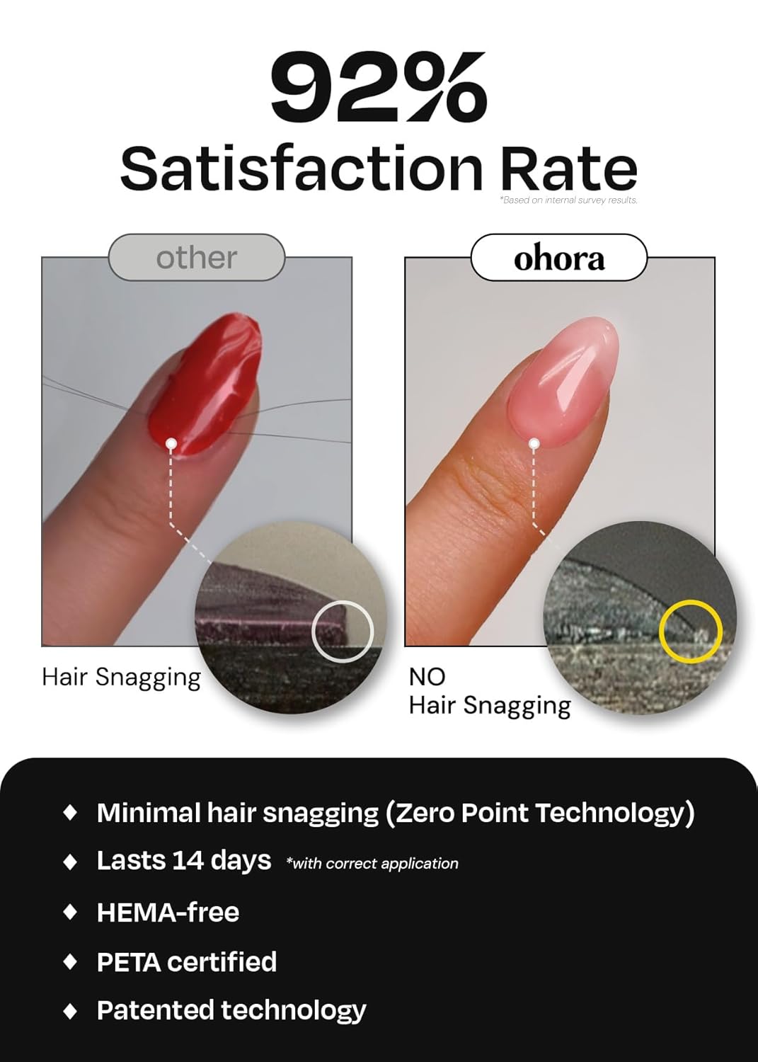 ohora Semi Cured Gel Nail Strips (N Twinkle Bell) - Works with Any Lamps, Salon-Quality, Long Lasting, Easy to Apply & Remove - Includes 2 Prep Pads, Nail File & Wooden Stick