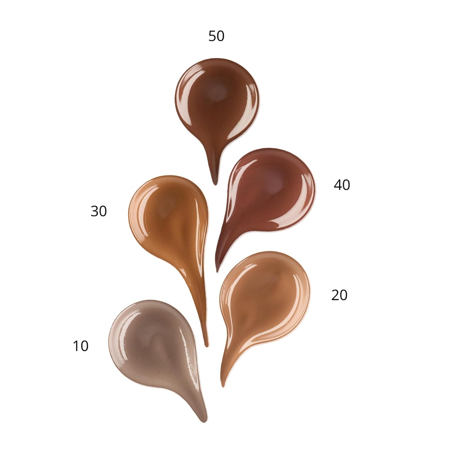 essence | Baby Got Bronze Liquid Bronzer | Lightweight, Buildable, Natural Finish with Sponge Applicator| Vegan & Cruelty Free (10 | Sweet Shadows)
