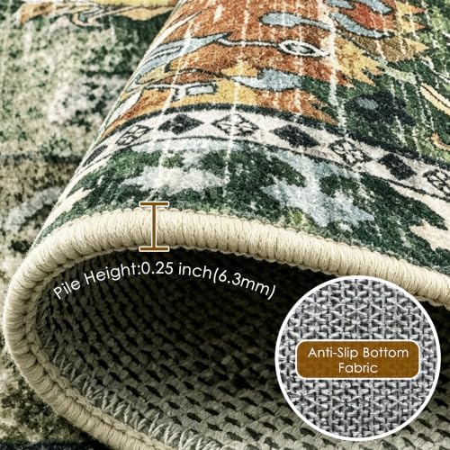 RUGSURE Washable Area Rugs - Image 6