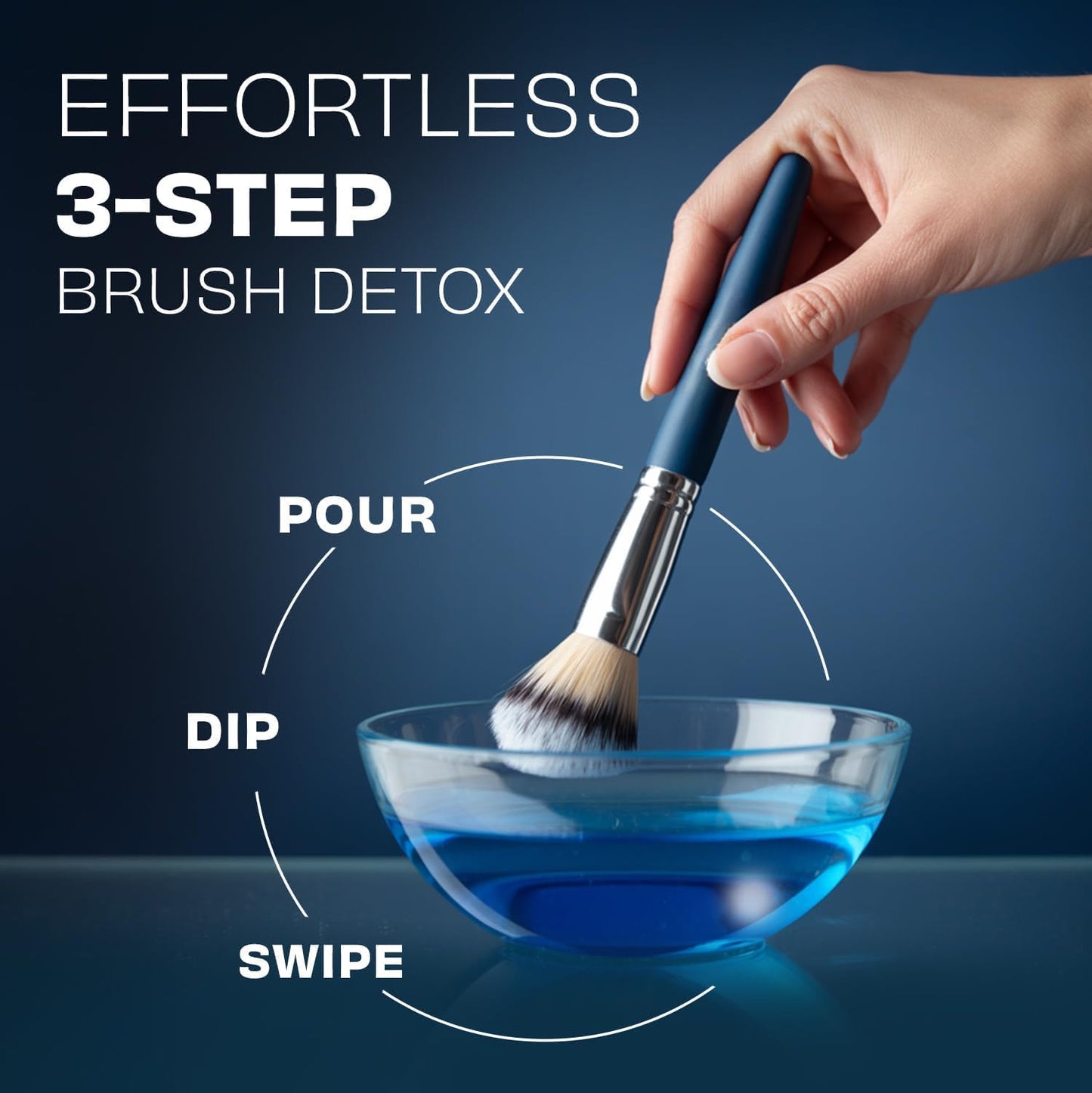 Original Makeup Brush Cleaner - Professional Cleanser for Makeup Brushes - Quick-Drying, Rinse-Free Formula - Removes Stubborn Waterproof Make Up, 32 oz