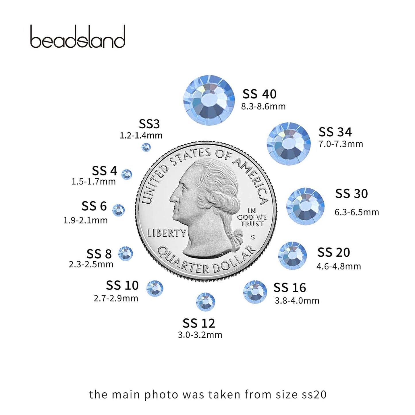 beadsland Flat Back Crystal Rhinestones Round Gems for Nail Art and Craft Glue Fix,Light Blue (4.6-4.8mm) SS20/1440pcs