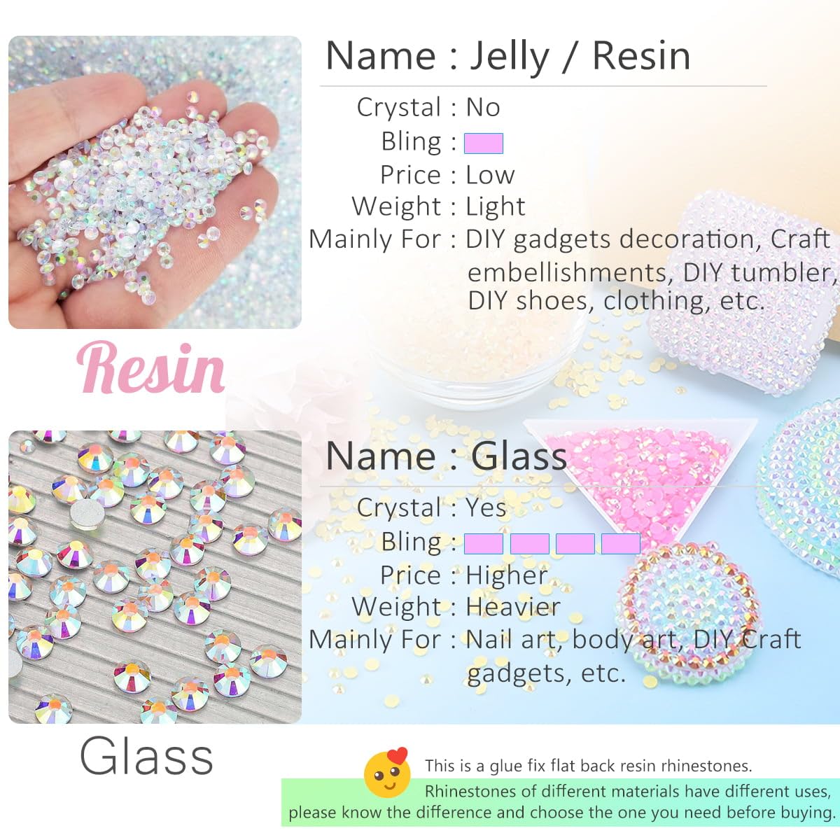 16000PCS Peridot AB Resin Rhinestones for Crafting 3mm 4mm 5mm Fresh Green Flatback Jelly Stones Bulk SS10 SS16 SS20 No-Hotfix Diamonds Crystals Gems for Nails Face Eyes Makeup Tumblers Bottles Crafts
