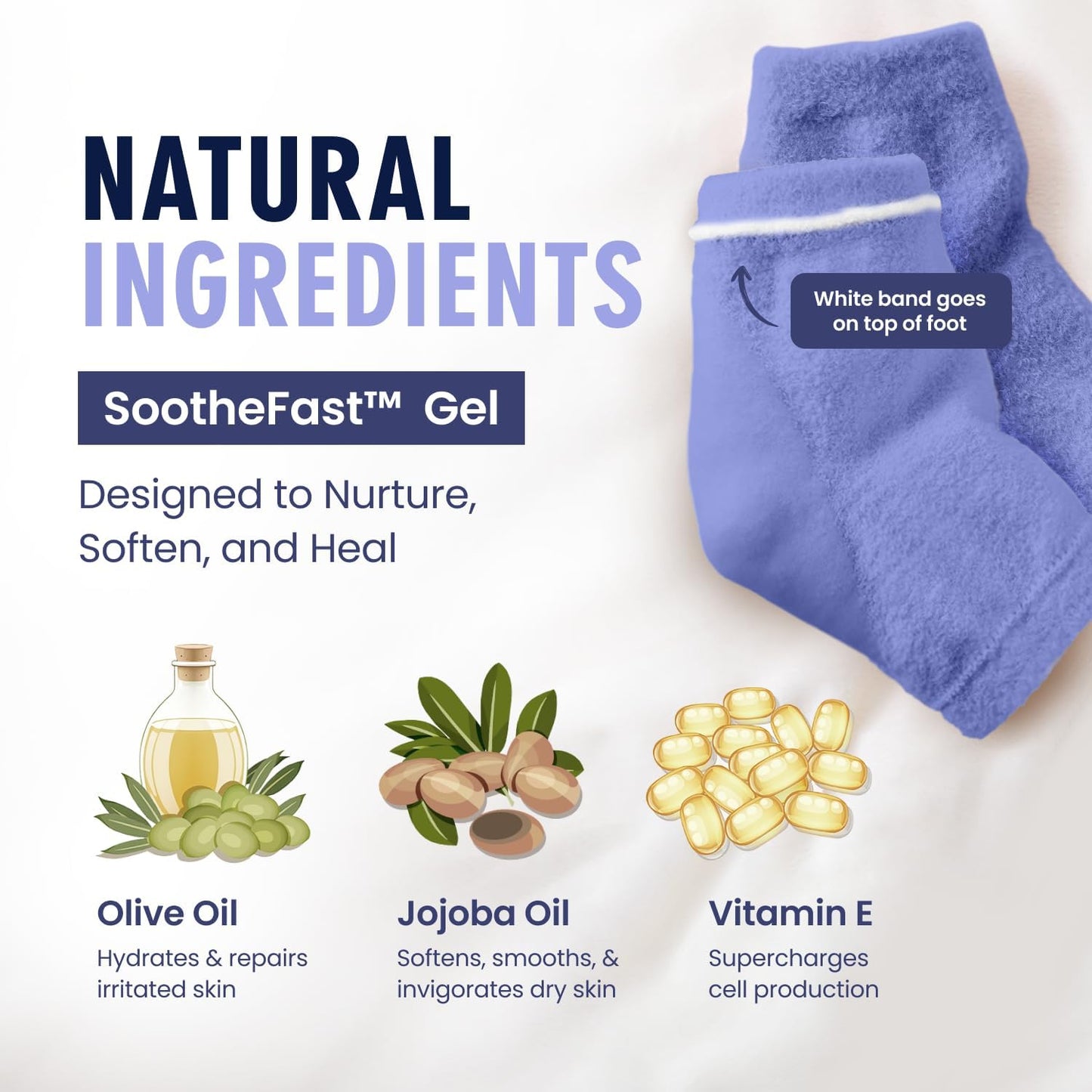Dr. Frederick's Original Moisturizing Fuzzy Heel Socks - 2 Pairs - Cozy Gel-Lined Sleep Socks for Women & Men - Soothes Dry, Cracked Feet - Heel Repair - Lavender Luxury