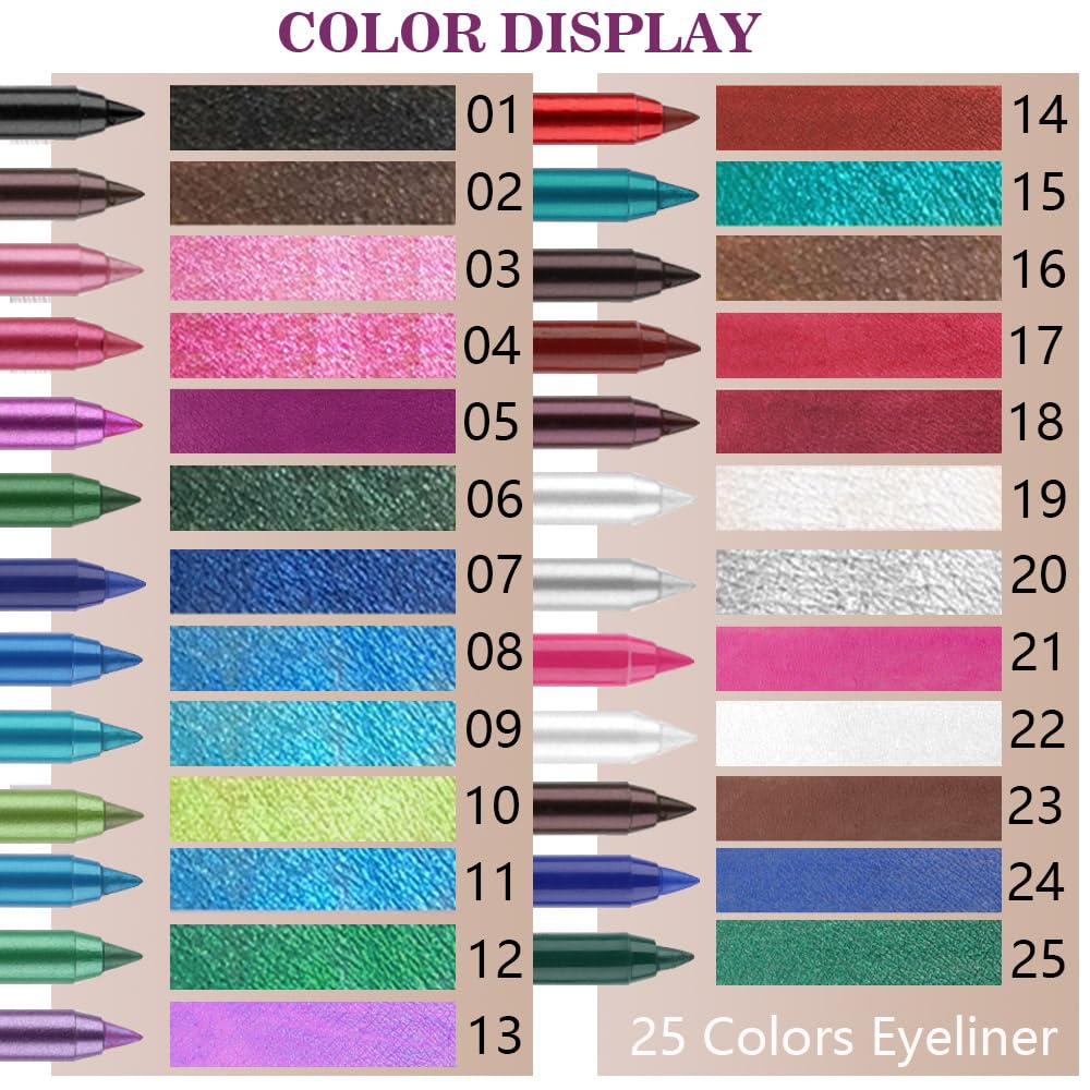 Kaely Gel Eyeliner Pencil for Women, Sea Blue Eye Liner Waterproof Smudge Proof with Sharpener, Waterline Eye Makeup Liners, delineador de ojos contra el agua, Vegan & Cruelty-Free, 11