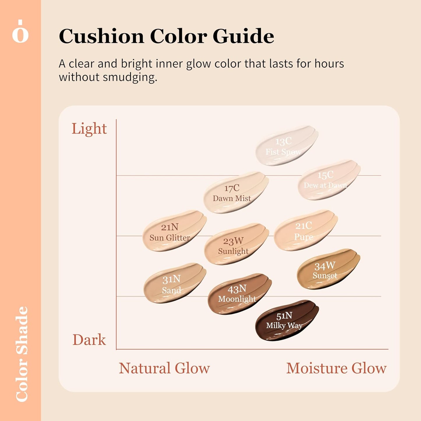 Skin Barrier Glow Cover Cushion, All-day Coverage, Glow Finish, Lightweight, Skincare-Like Texture, Non-cakey Makeup, Korean Cushion Foundation (#43N Moonlight, 0.15 oz)