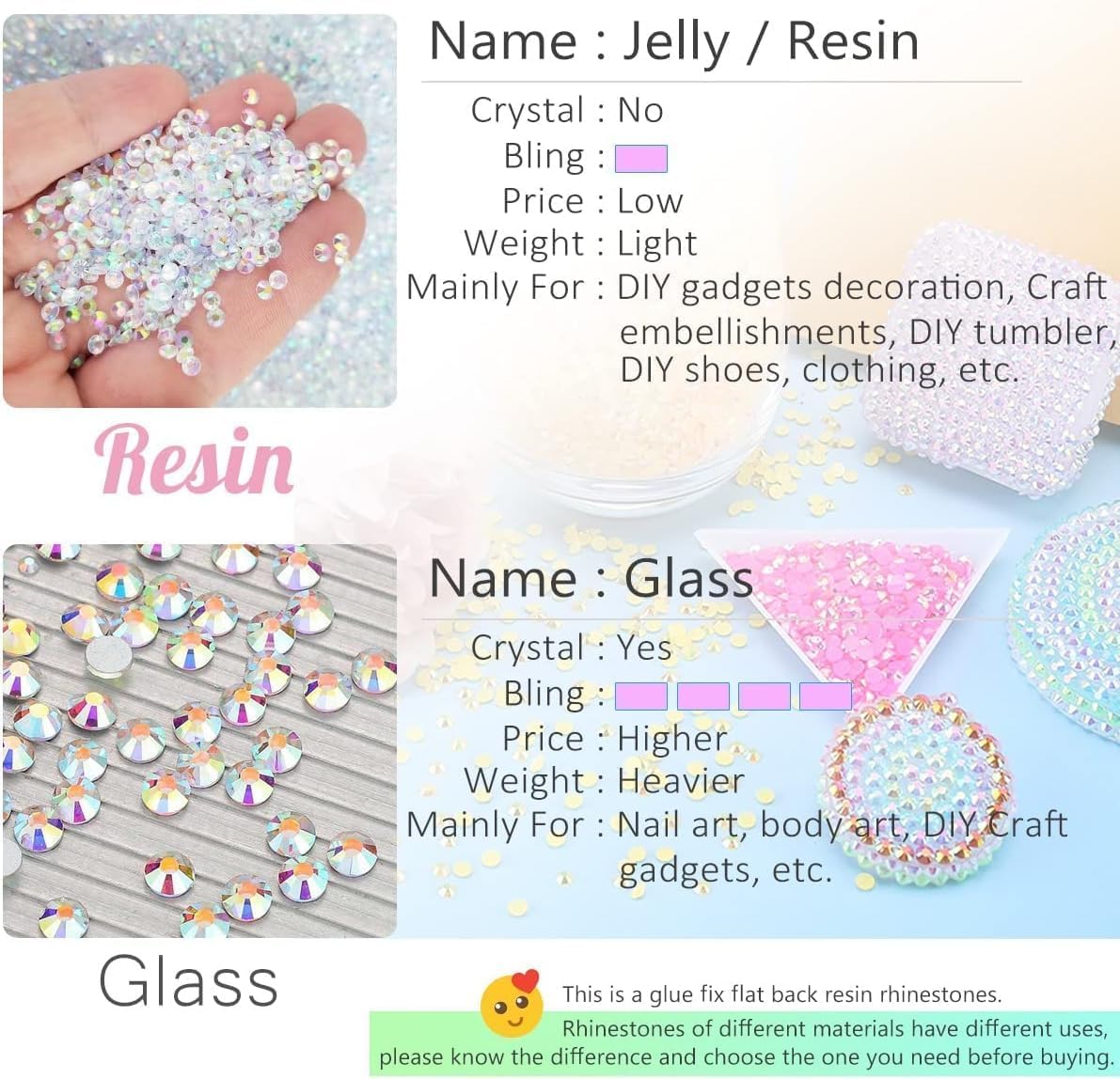 Light Purple AB Resin Rhinestones for Crafting 3mm 4mm 5mm Violet Flatback Jelly Stones Bulk SS10 SS16 SS20 Non-Hotfix Diamonds Crystals Gems for Nails Face Eyes Makeup Tumblers Bottles Crafts