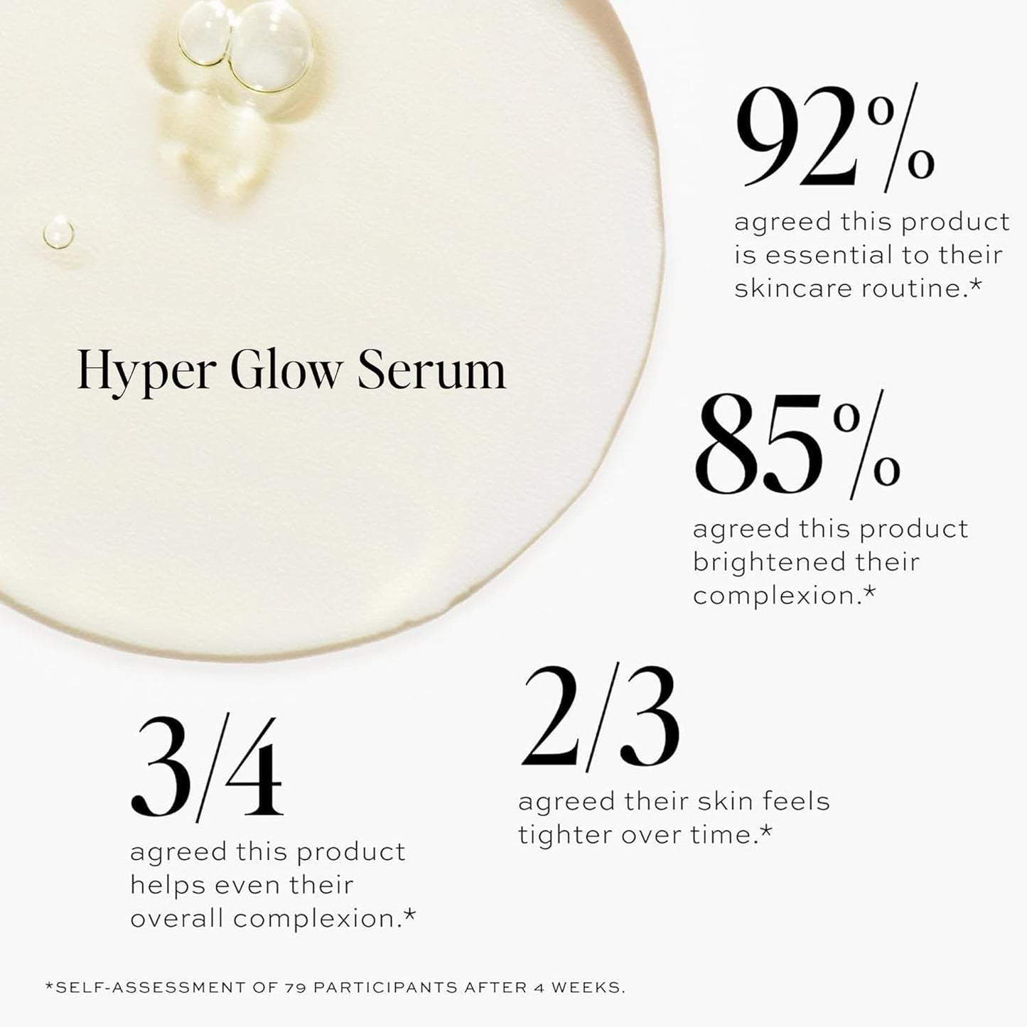 Dime Beauty Serum Set - Includes Hyaluronic Acid + Hyper Glow Serum (30 ml Each)